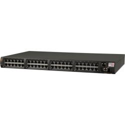 PowerDsine 9024G Power over Ethernet Midspan