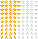 {{rating}} Stars
