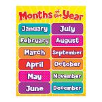 Scholastic Months Of The Year Chart